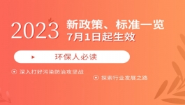 关注！7月1日起，这18项环保新规标准将密集生效