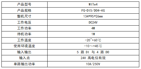 73d499ffc6d42758c78e958fc6430fd