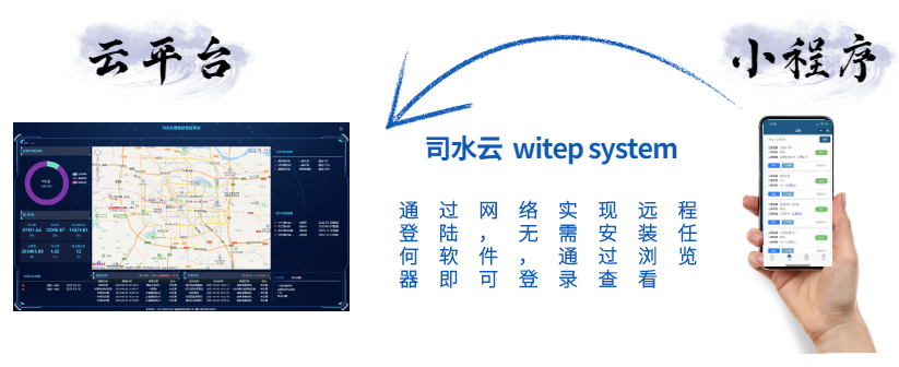 1688五金器械工具海报banner