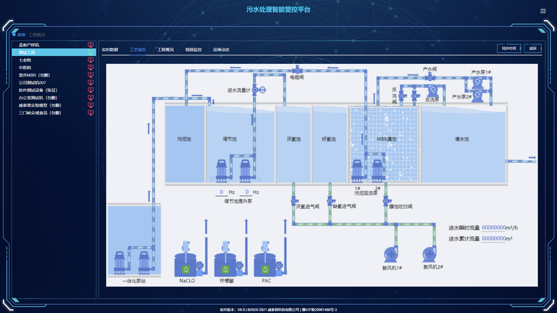 云平台工艺组态图界面